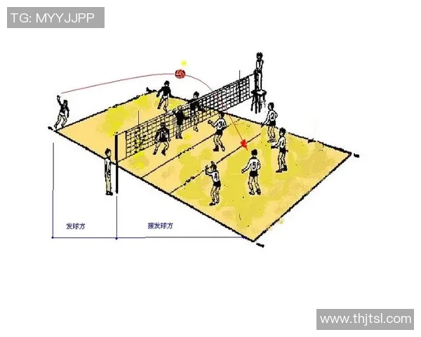 广州排球队快攻战术解析与深度剖析排球技巧的奥秘与实践