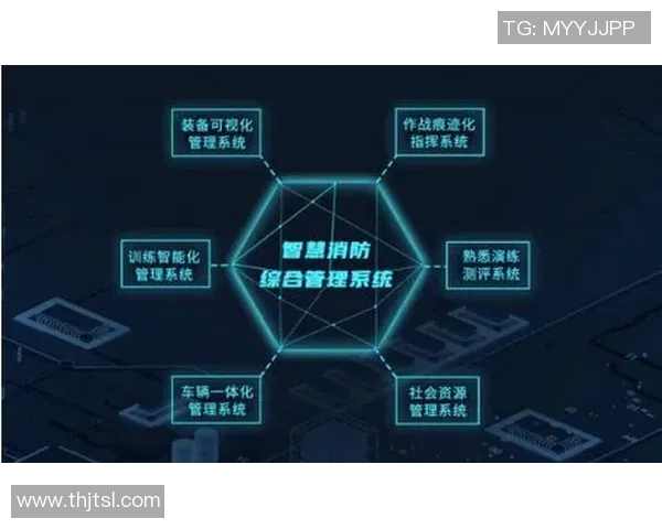 消防设备安全管理与技术创新的现状分析与未来发展趋势探讨